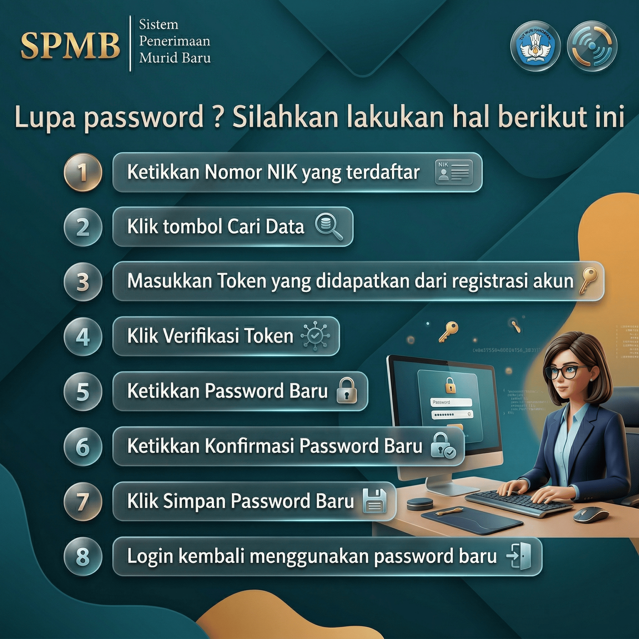 Alur Reset Password